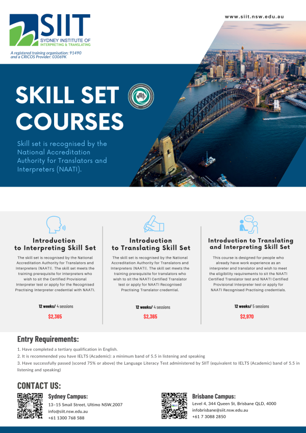 Skill set 2026